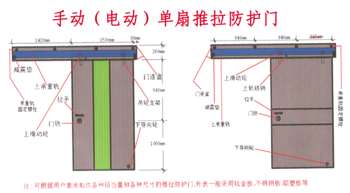 桂林防护铅板门安装